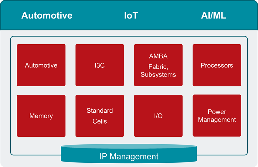 175367321623193599.png Design-IP-web.png